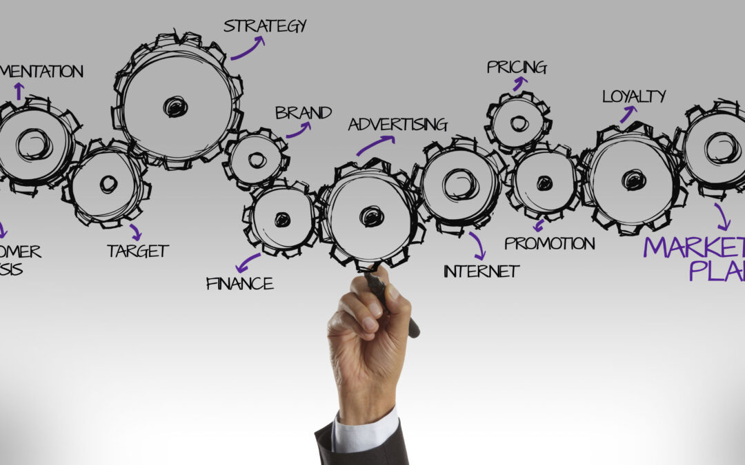 10 Reasons You Need to Develop a Logo and Proper Marketing Materials